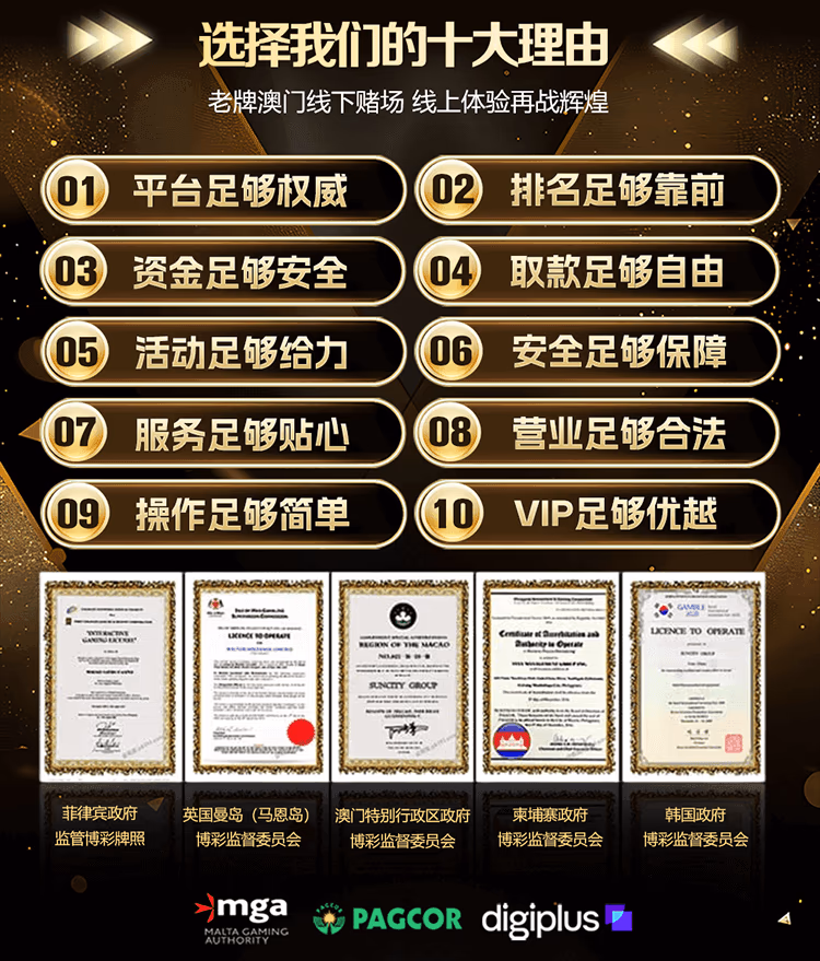 PG WG 等官方授权